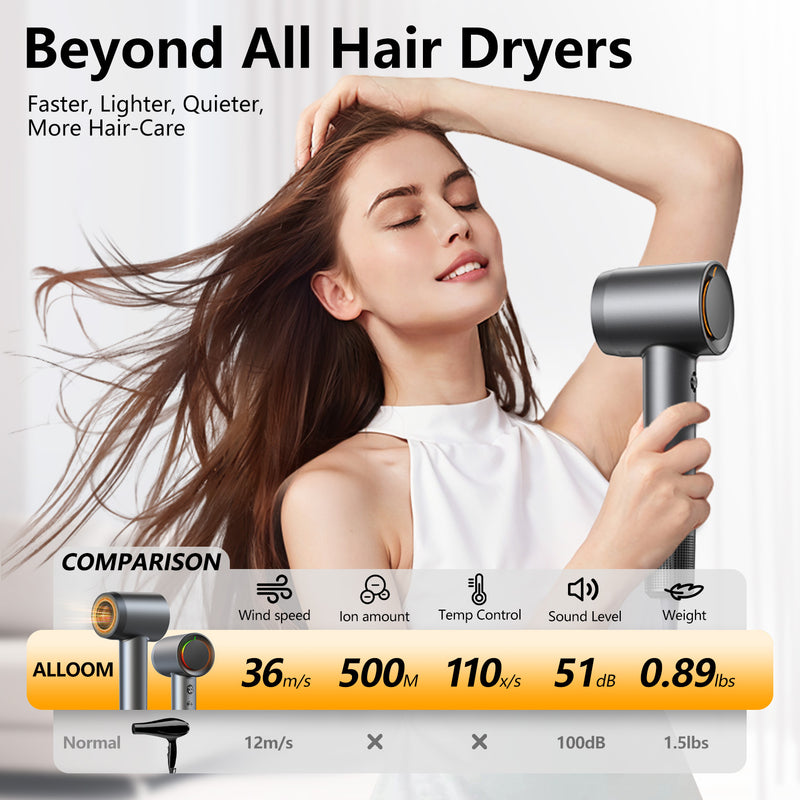 High Speed Hair Dryer